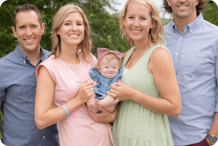 Gestational Surrogacy